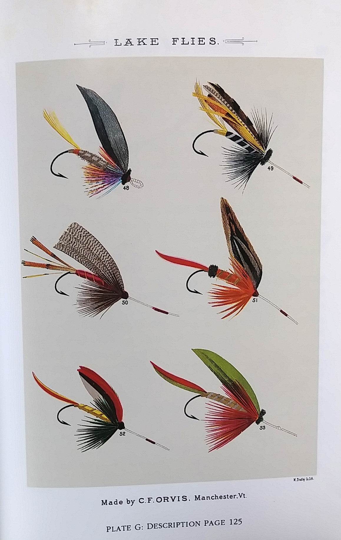 Favorite Flies and their Histories